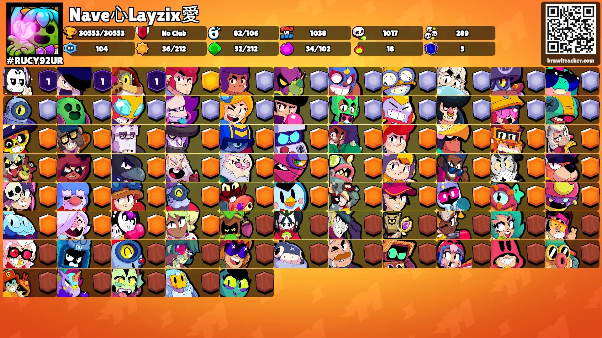 Nave心Layzix愛's Ranks