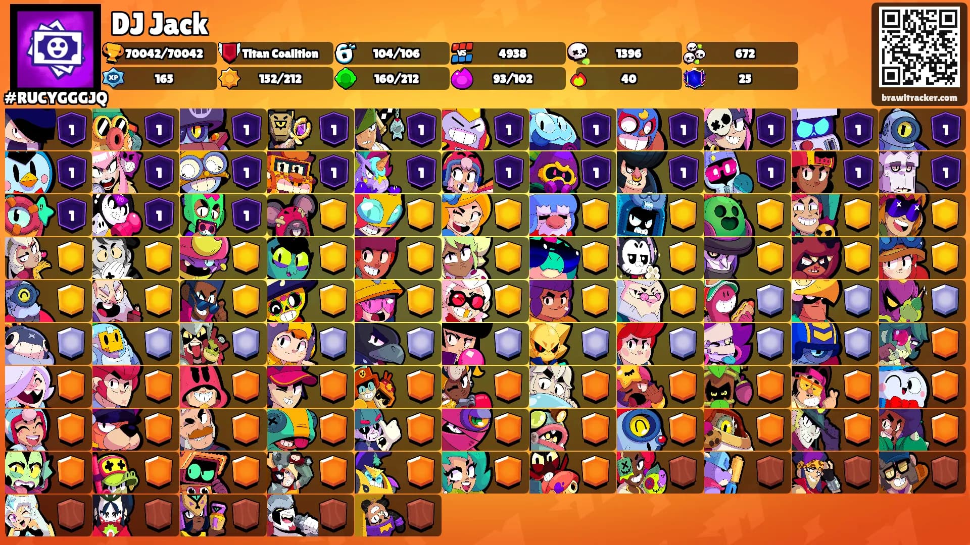 DJ Jack's Ranks