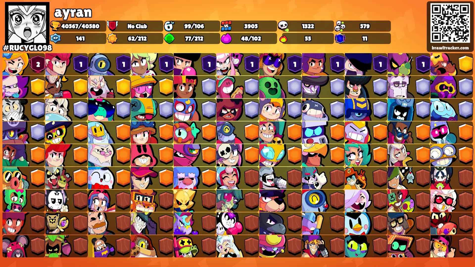ayran's Ranks