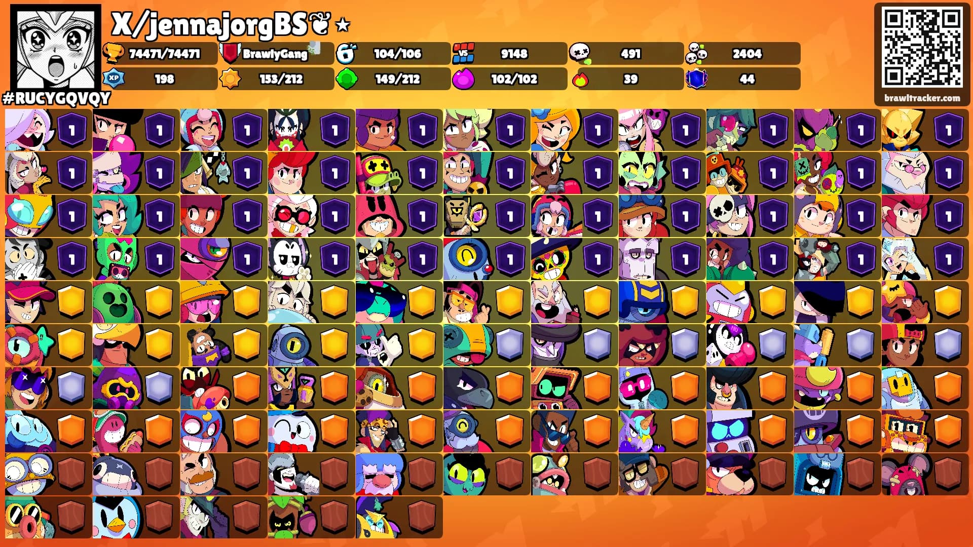 X/jennajorgBS❦⋆'s Ranks