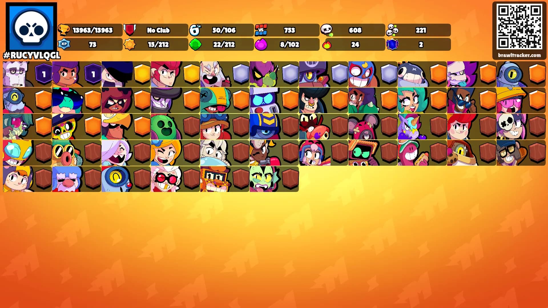 ㅤㅤㅤㅤ's Ranks