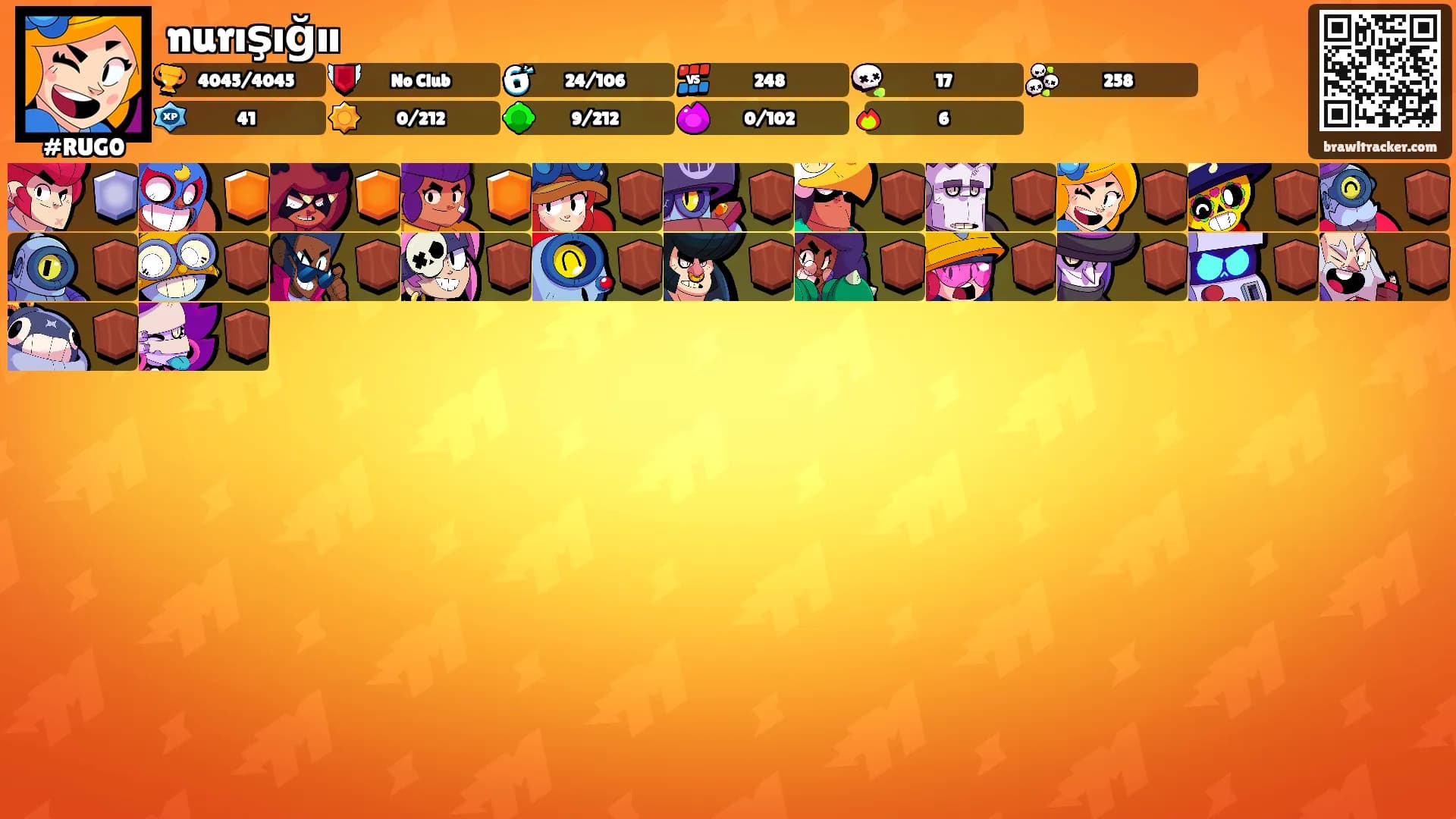 nurışığıı's Ranks