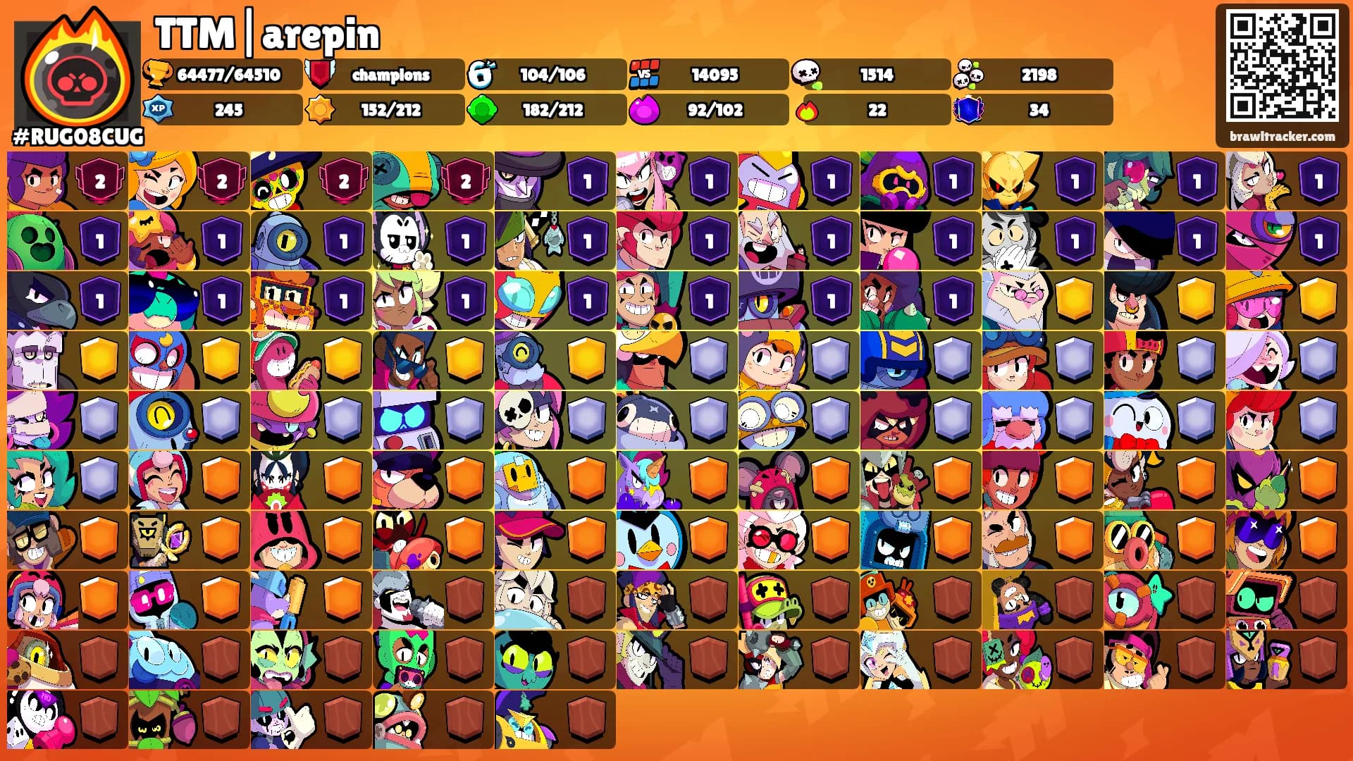 TTM|arepin's Ranks