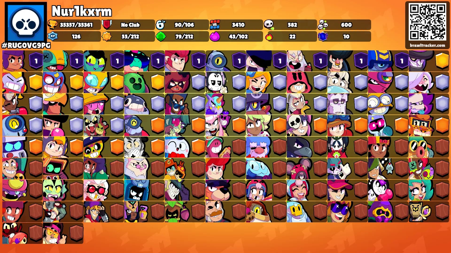Nur1kxrm's Ranks