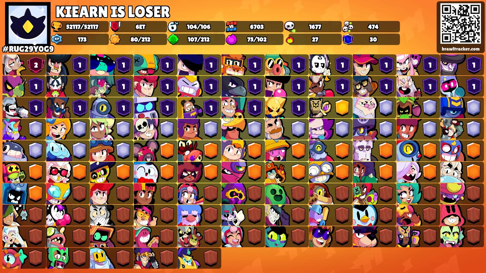 KIEARN IS LOSER's Ranks