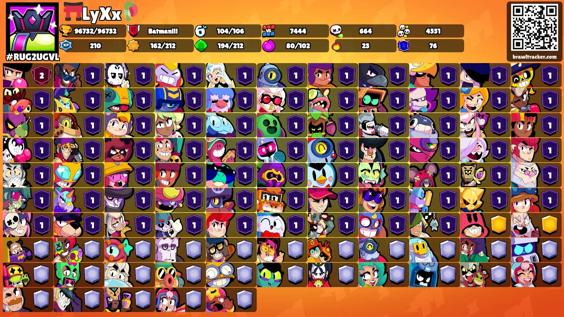 ⛩️LyXx🥀's Ranks