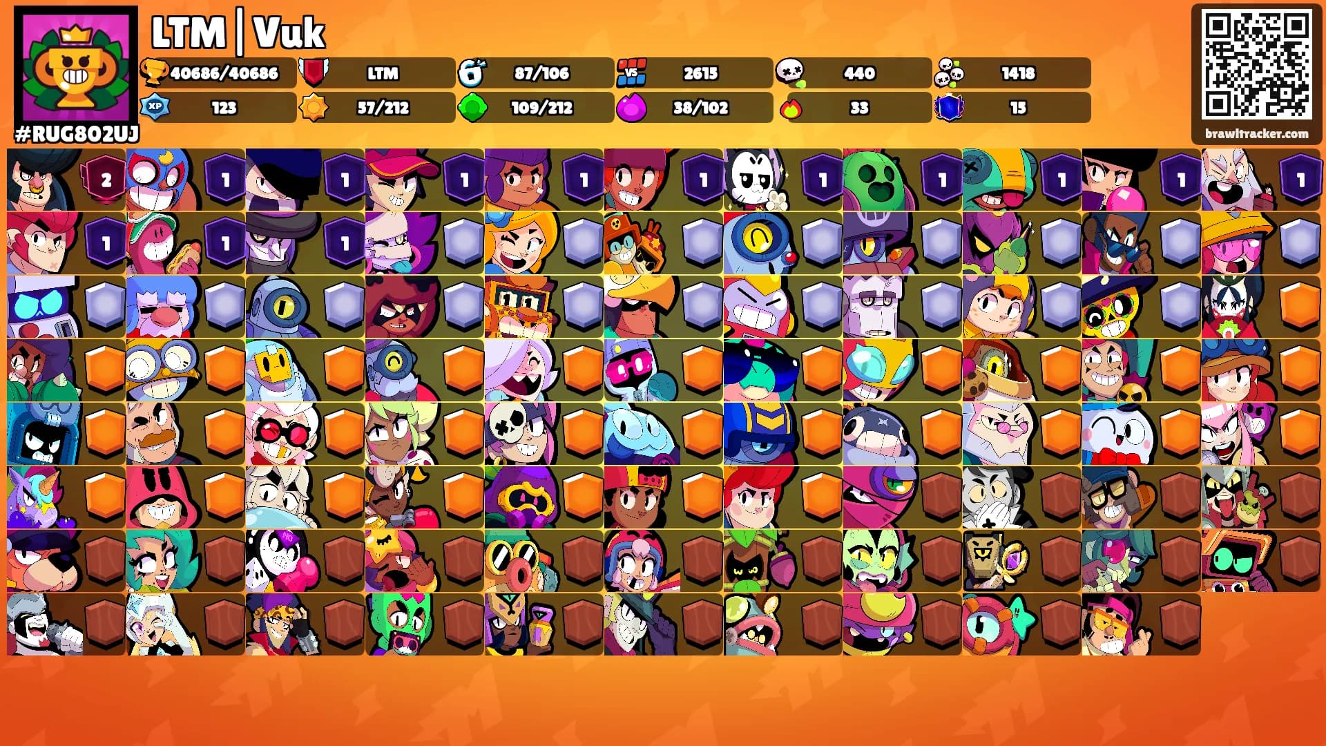 LTM|Vuk's Ranks