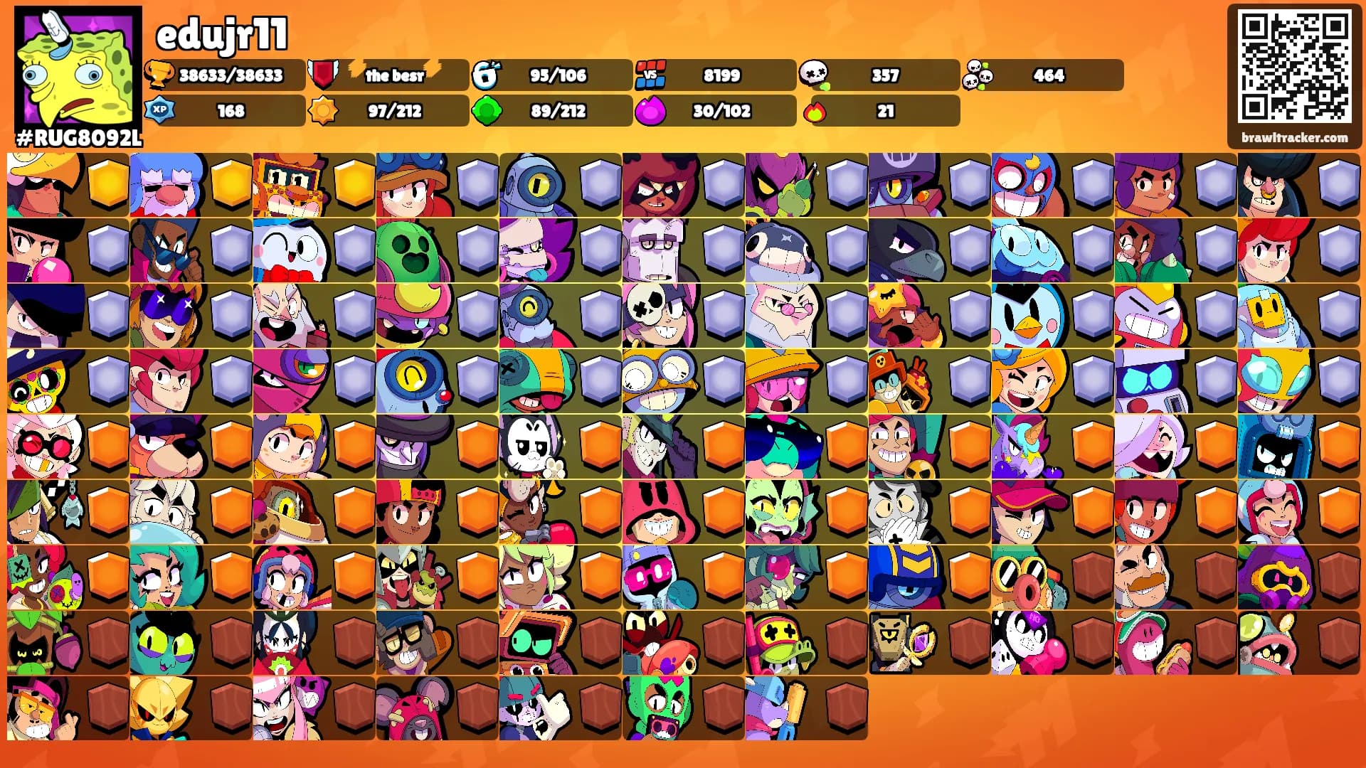edujr11's Ranks