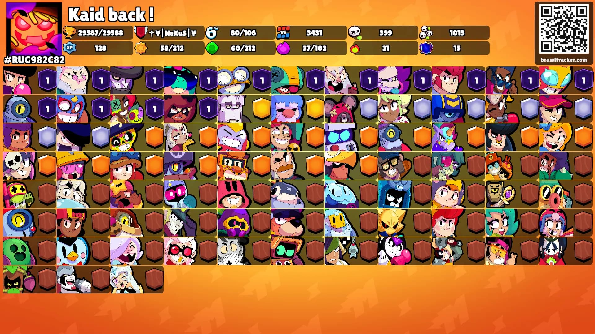 Kaid back !'s Ranks