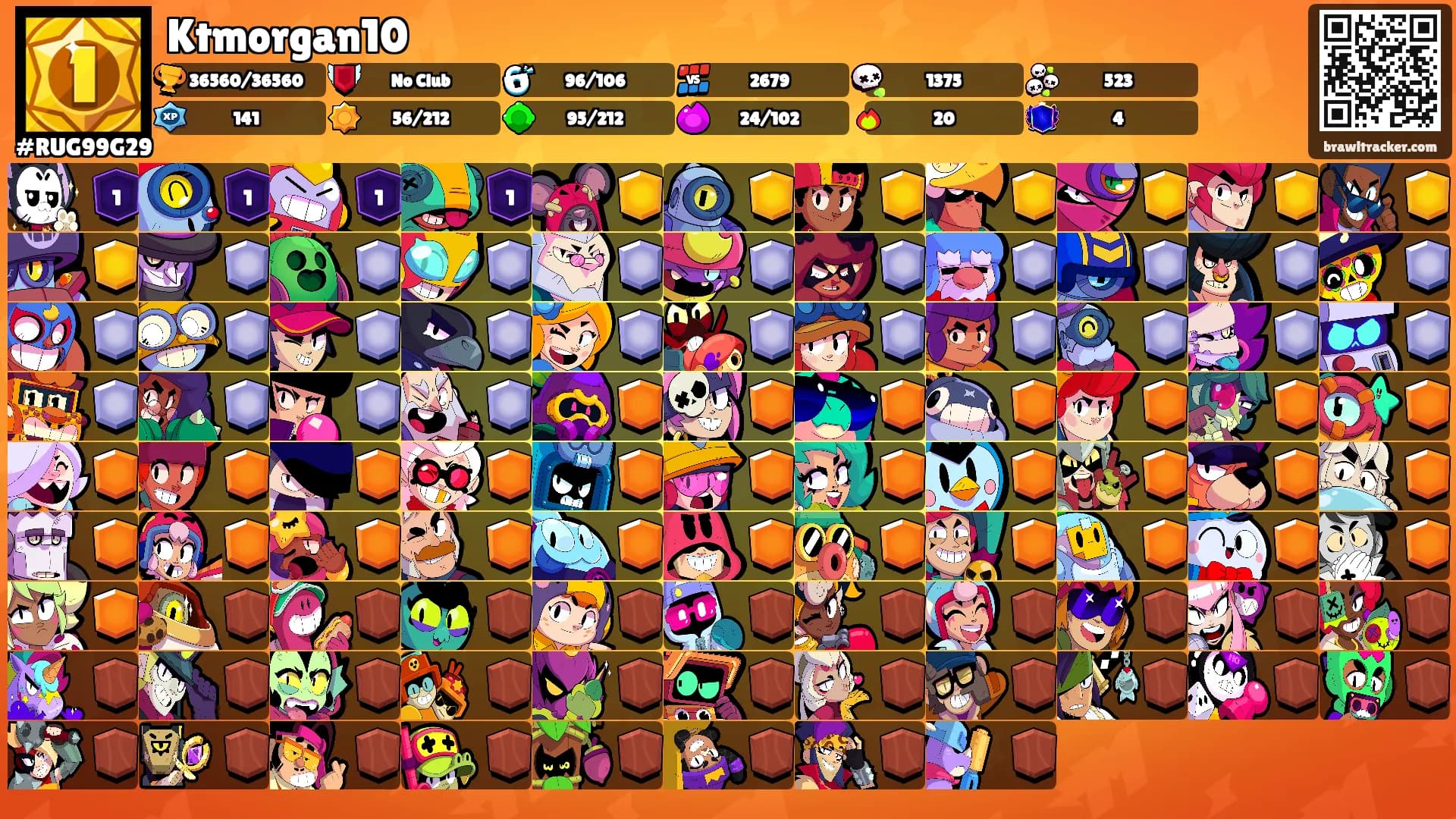Ktmorgan10's Ranks