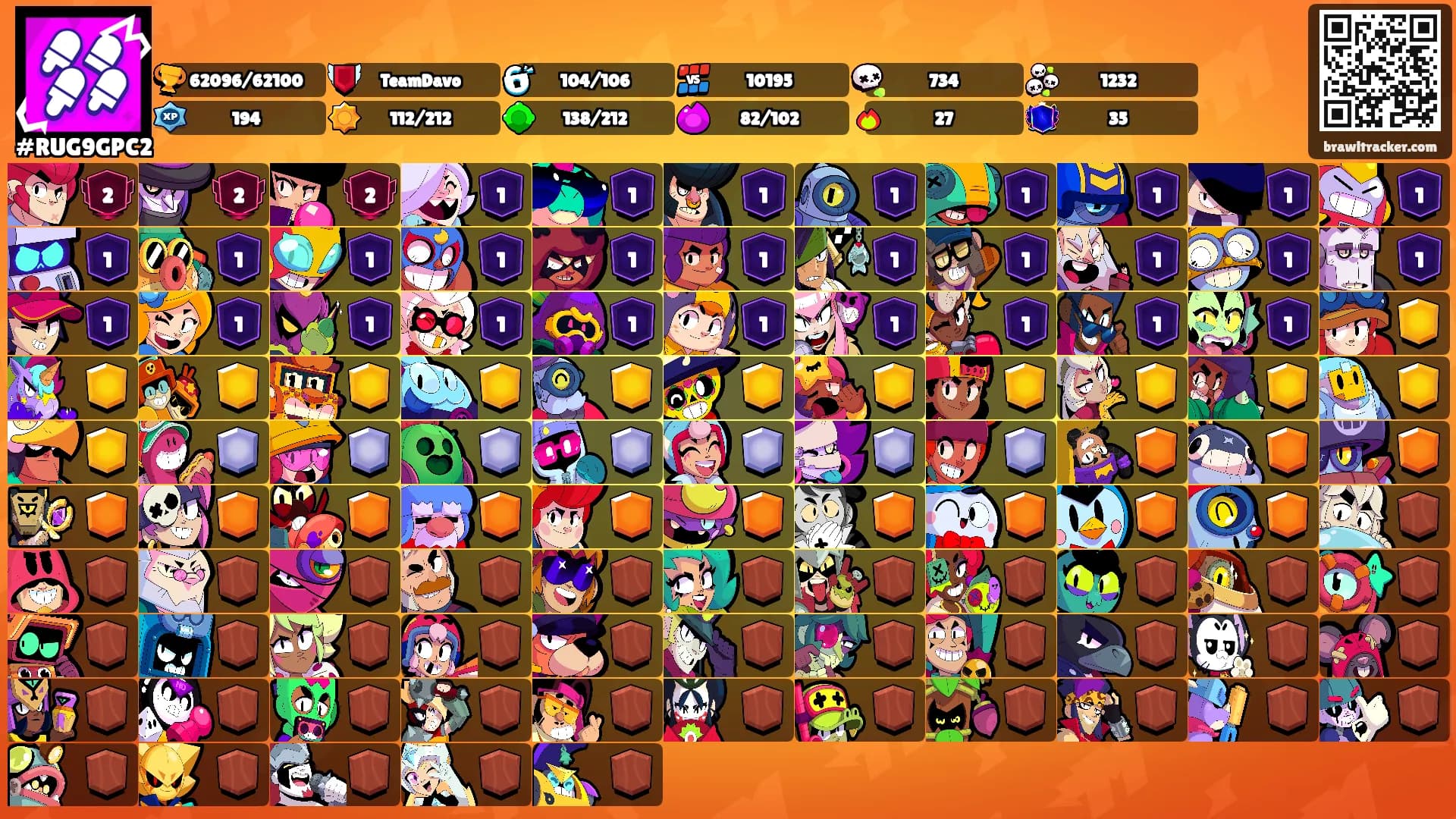 ㅤㅤㅤㅤㅤㅤㅤㅤㅤ's Ranks