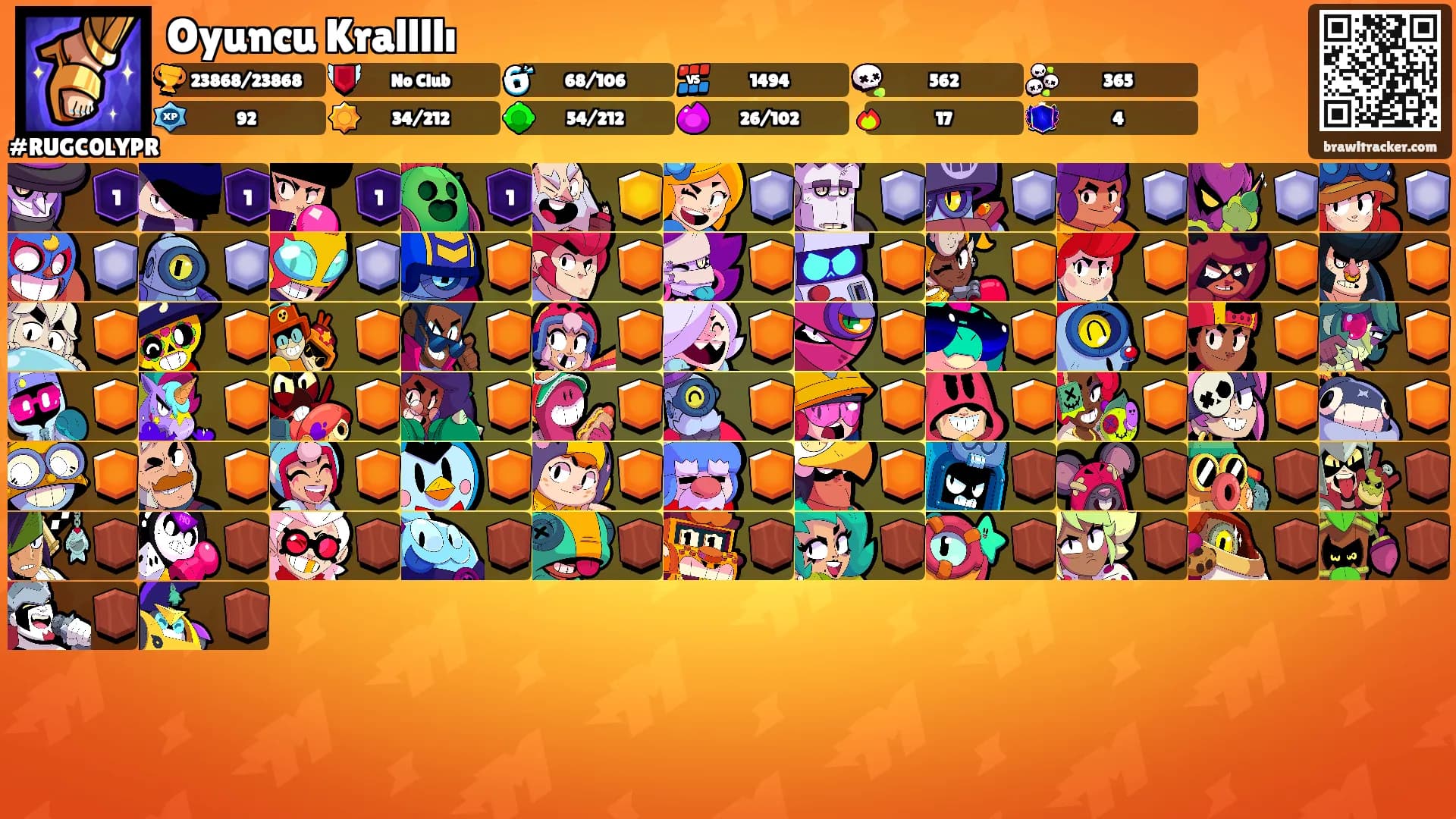 Oyuncu Krallllı's Ranks