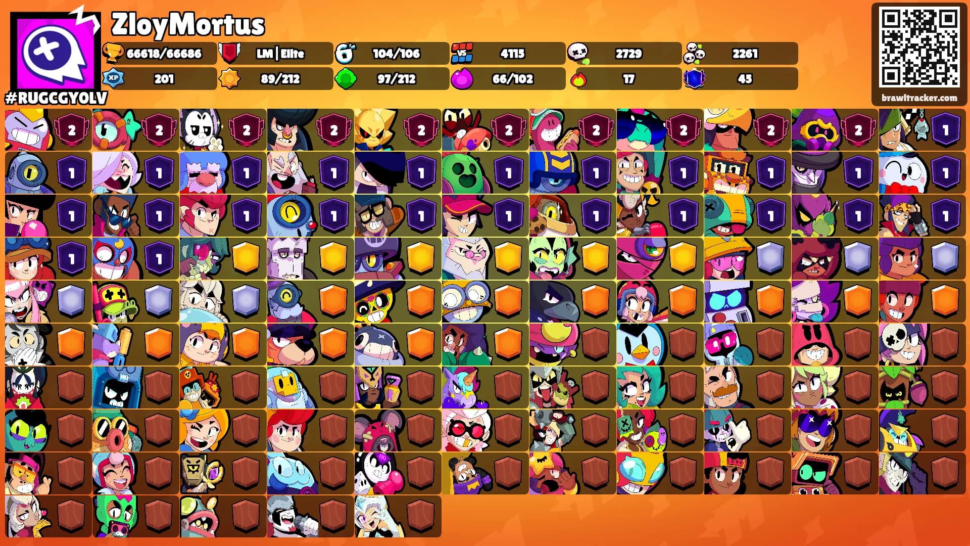ZloyMortus's Ranks