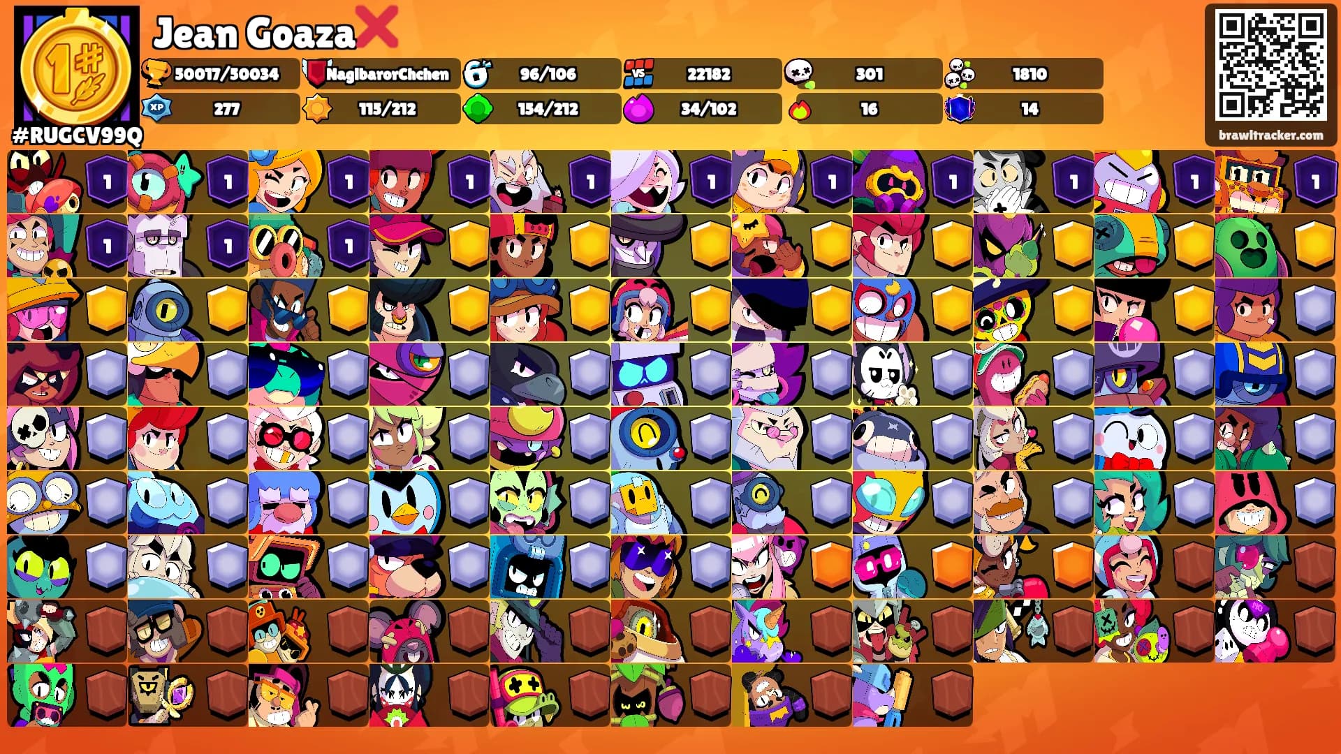Jean Goaza❌'s Ranks