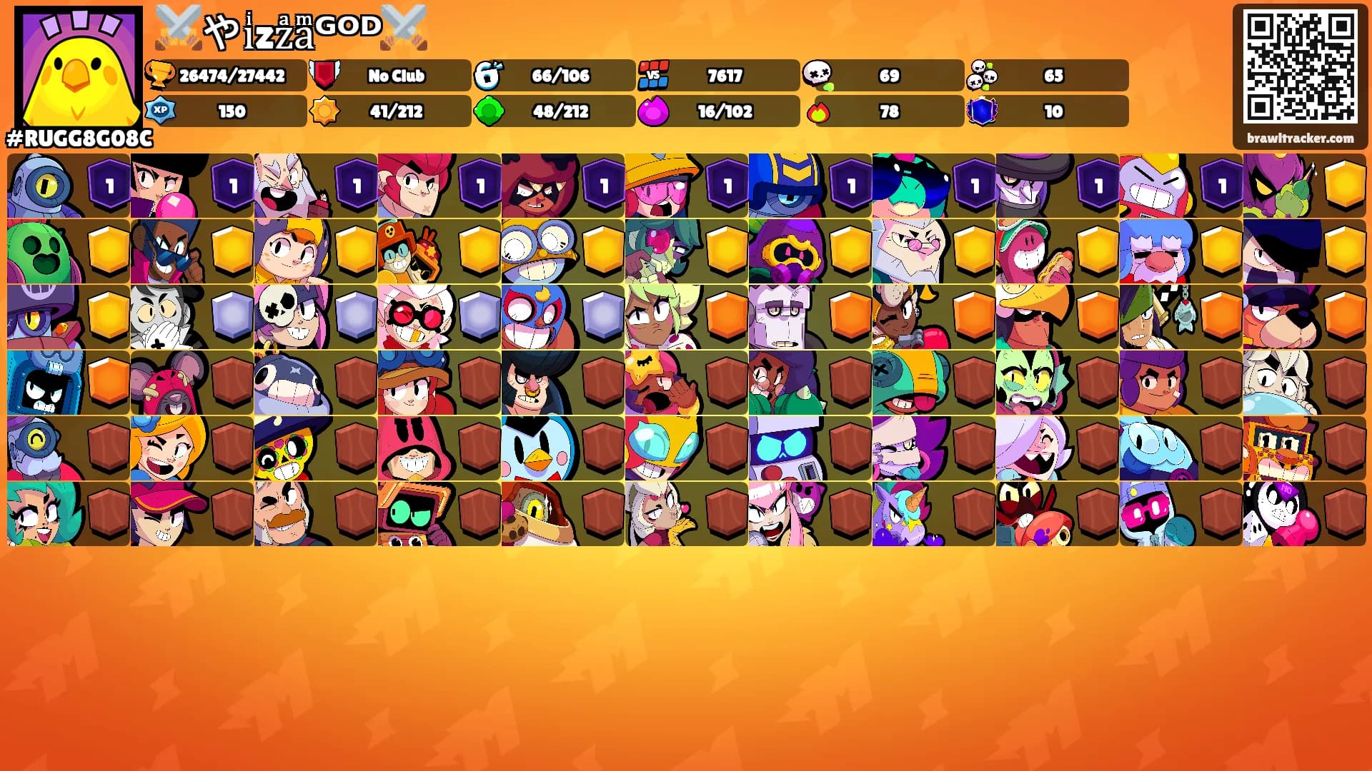 ⚔️やiͥzzͣaͫᴳᴼᴰ⚔️'s Ranks