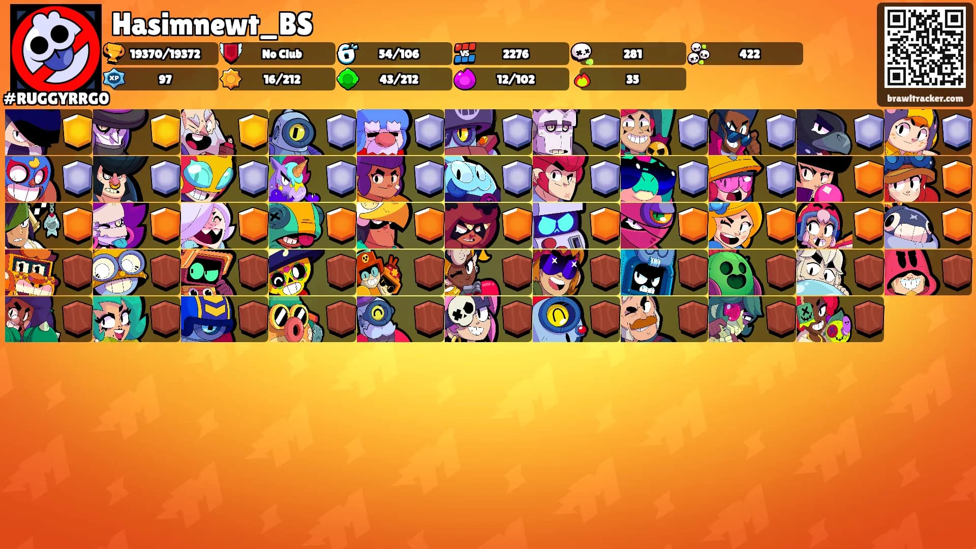 Hasimnewt_BS's Ranks