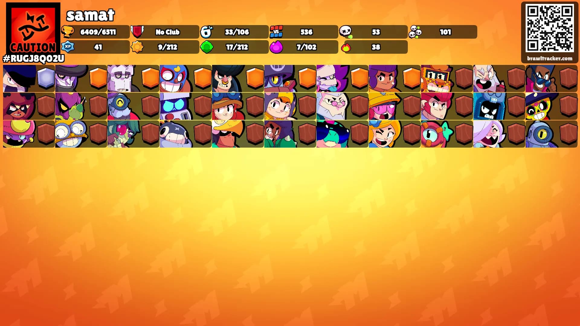 samat's Ranks