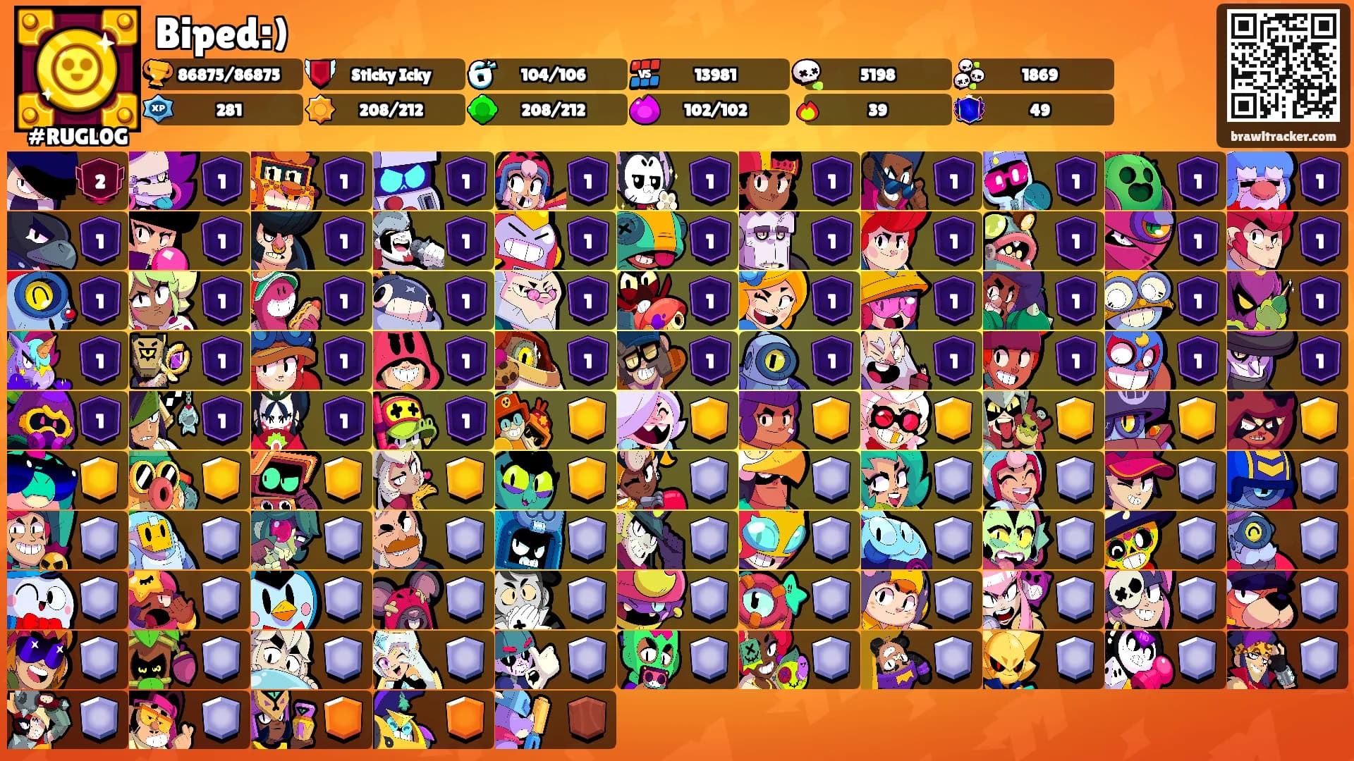 Biped:)'s Ranks