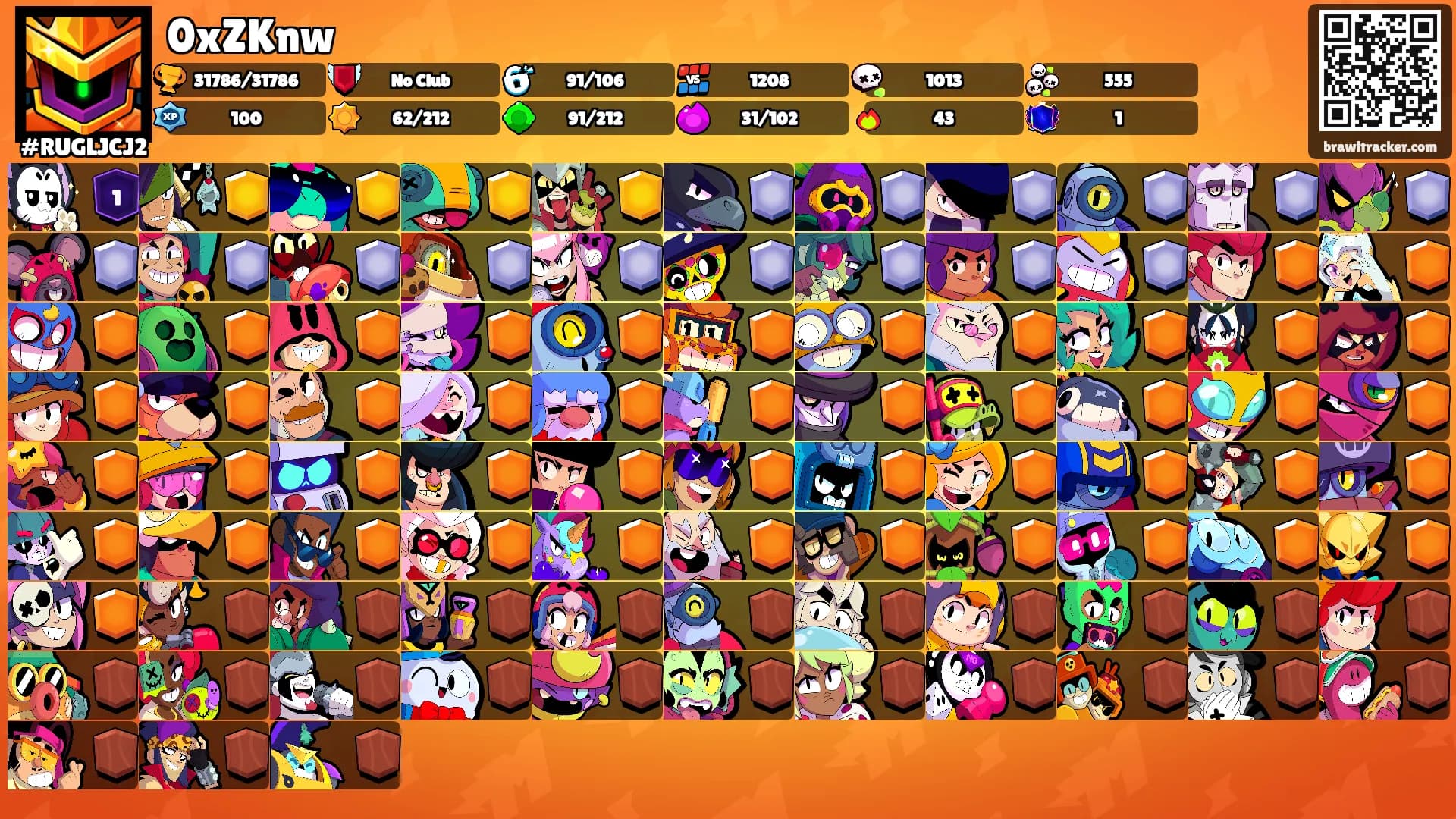 0xZKnw's Ranks
