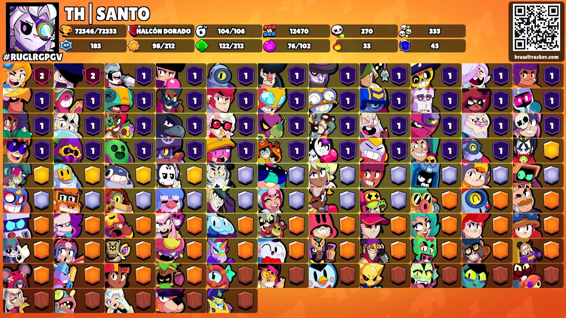TH|SANTO's Ranks