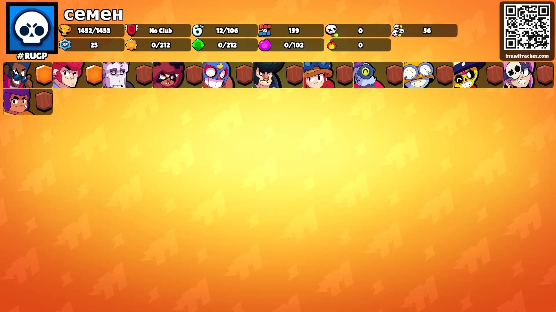 семен's Ranks