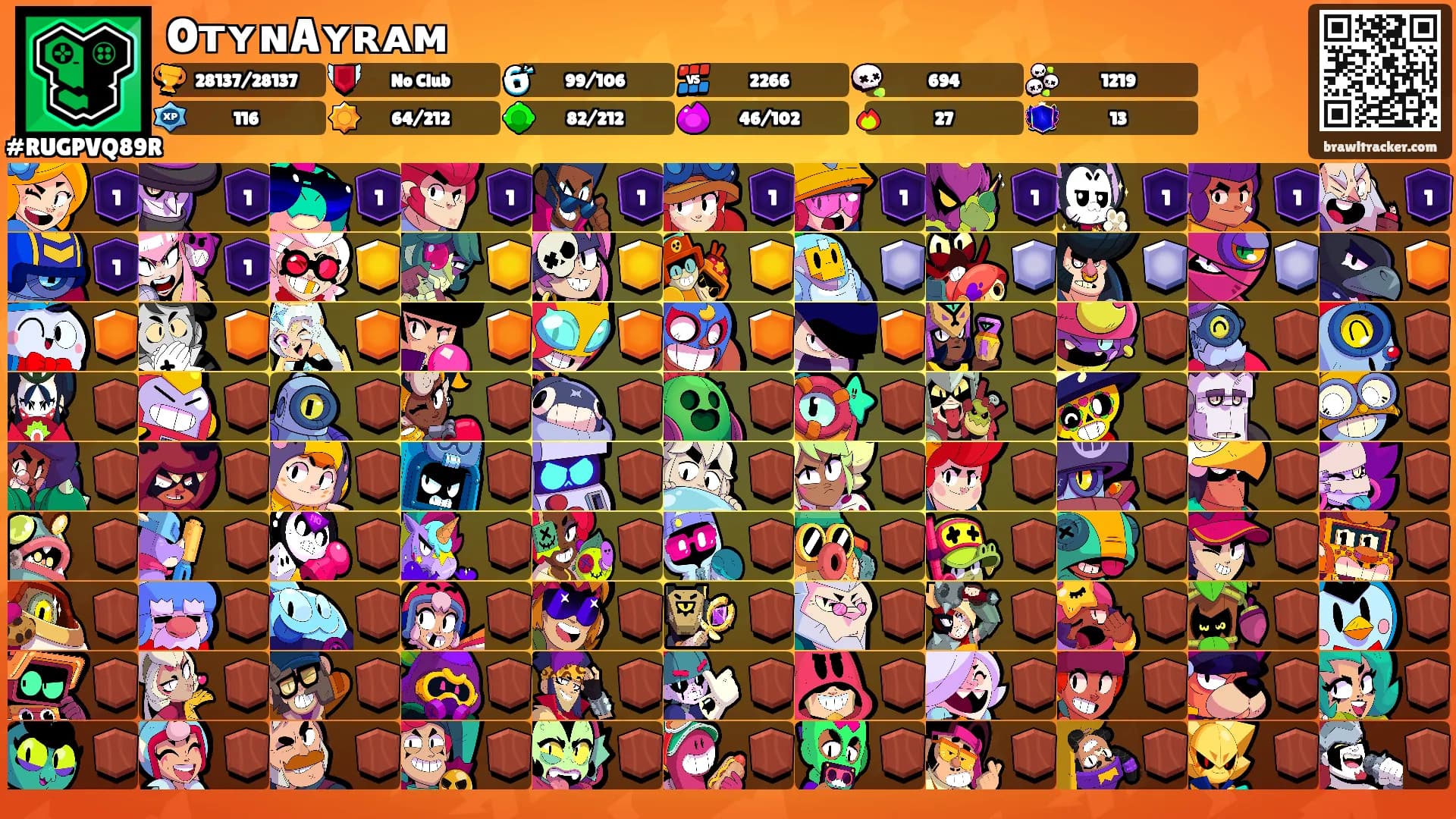 OᴛʏɴAʏʀᴀᴍ's Ranks