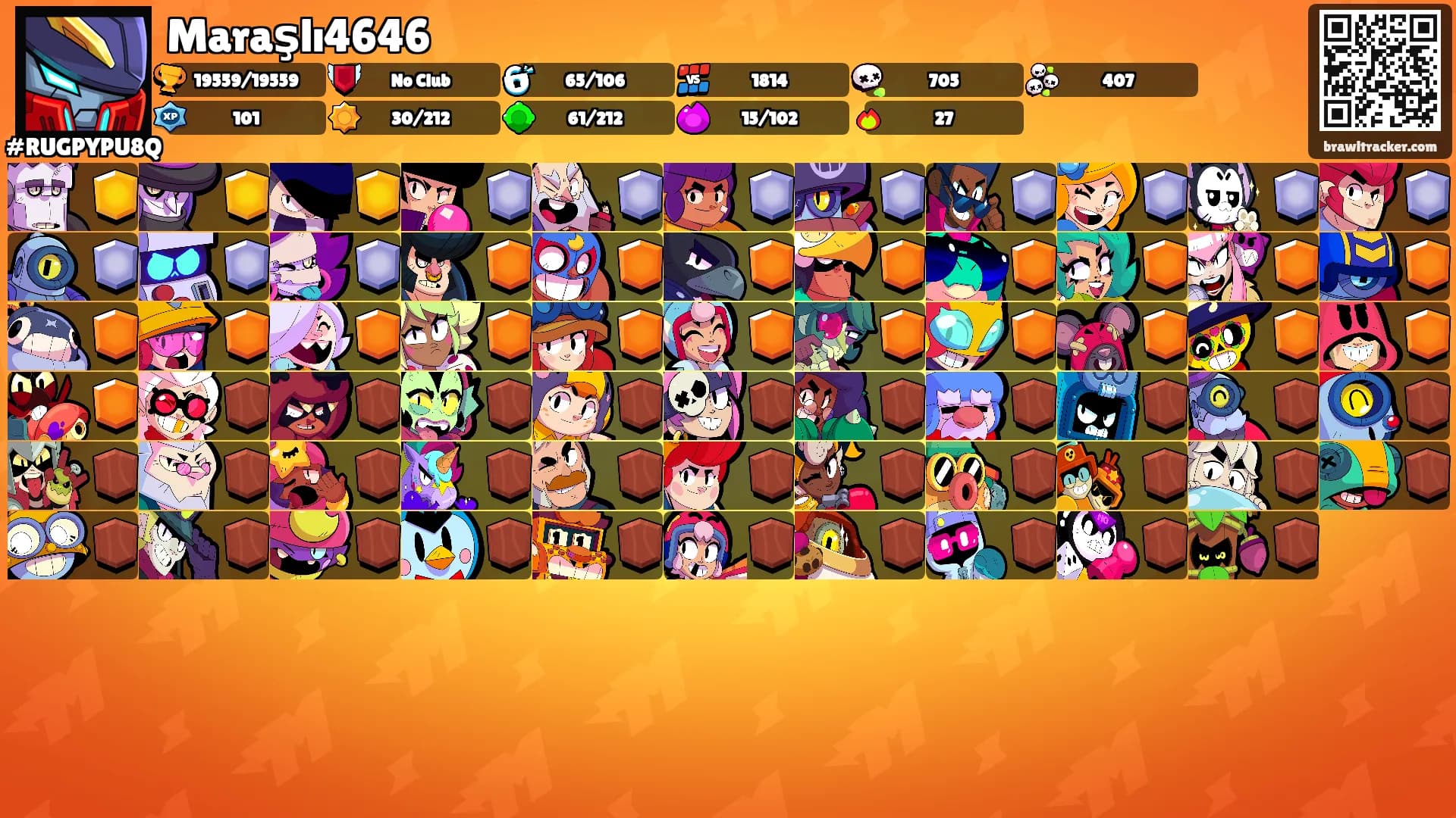 Maraşlı4646's Ranks