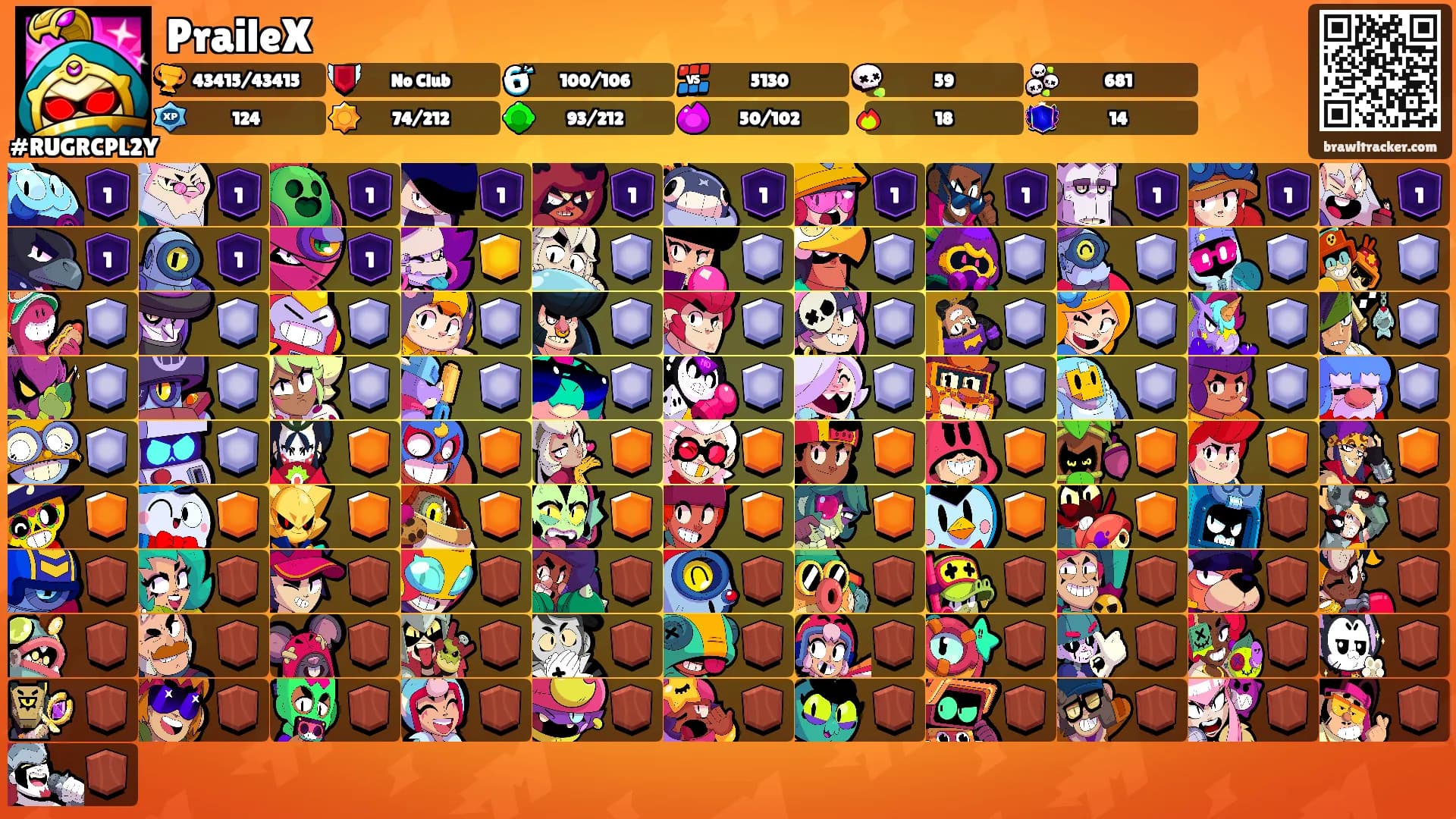 PraileX's Ranks