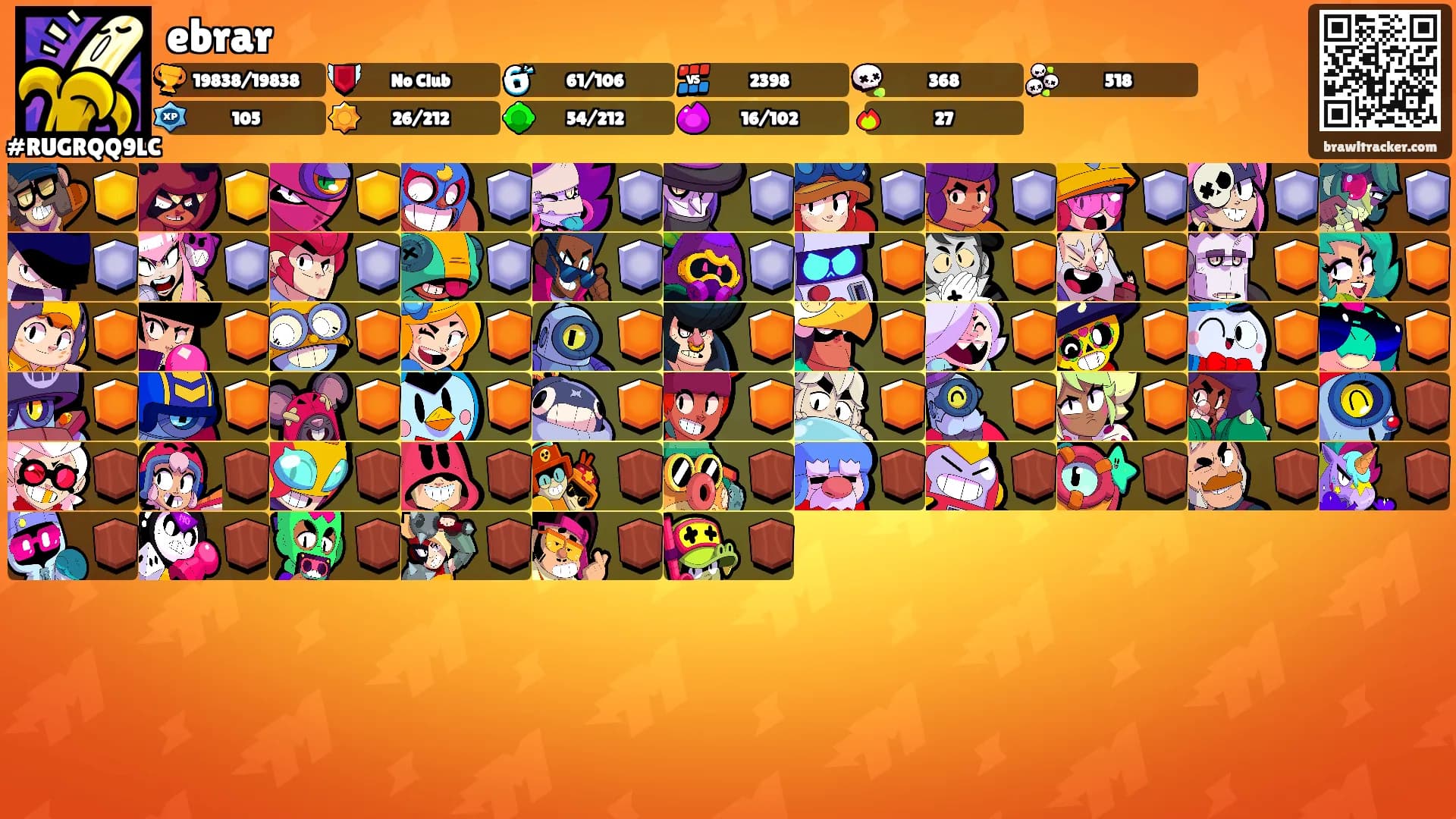 ebrar's Ranks