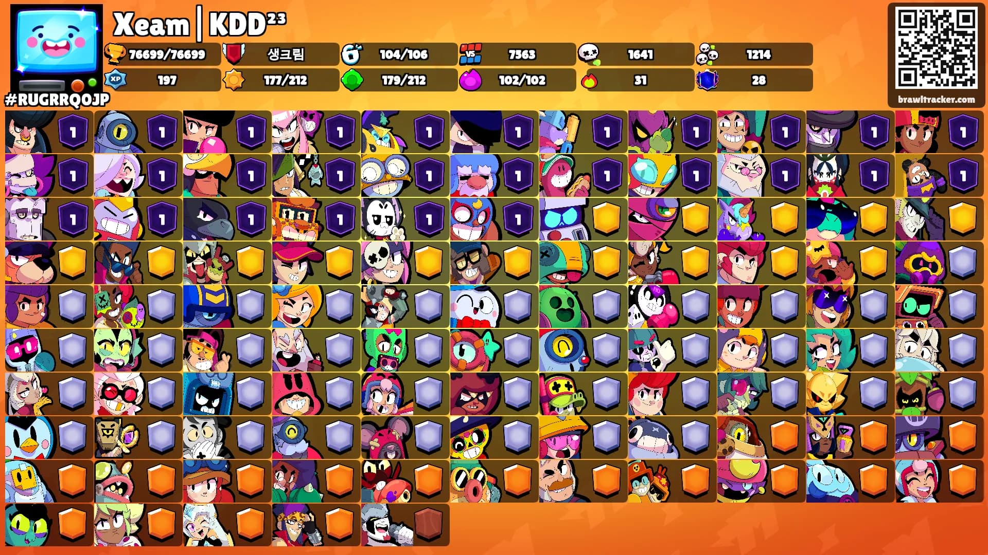 Xeam|KDD²³'s Ranks