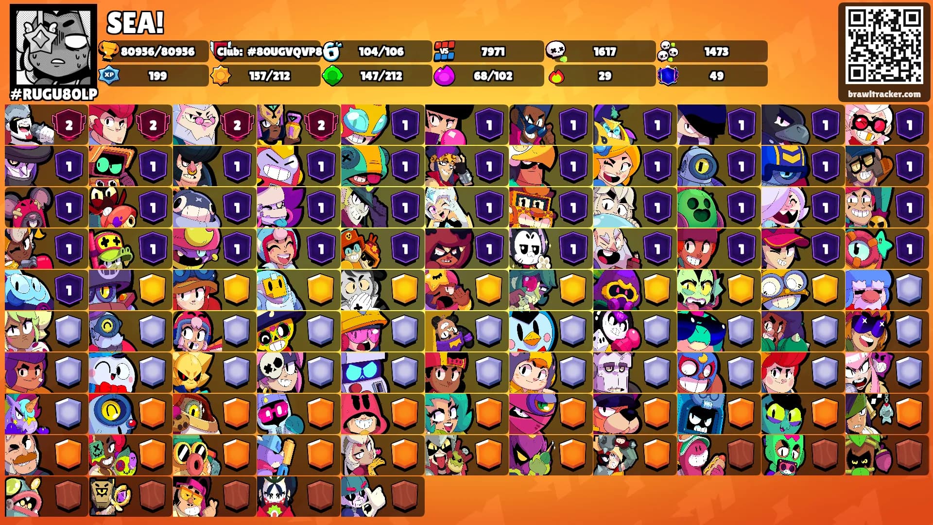 SEA!'s Ranks
