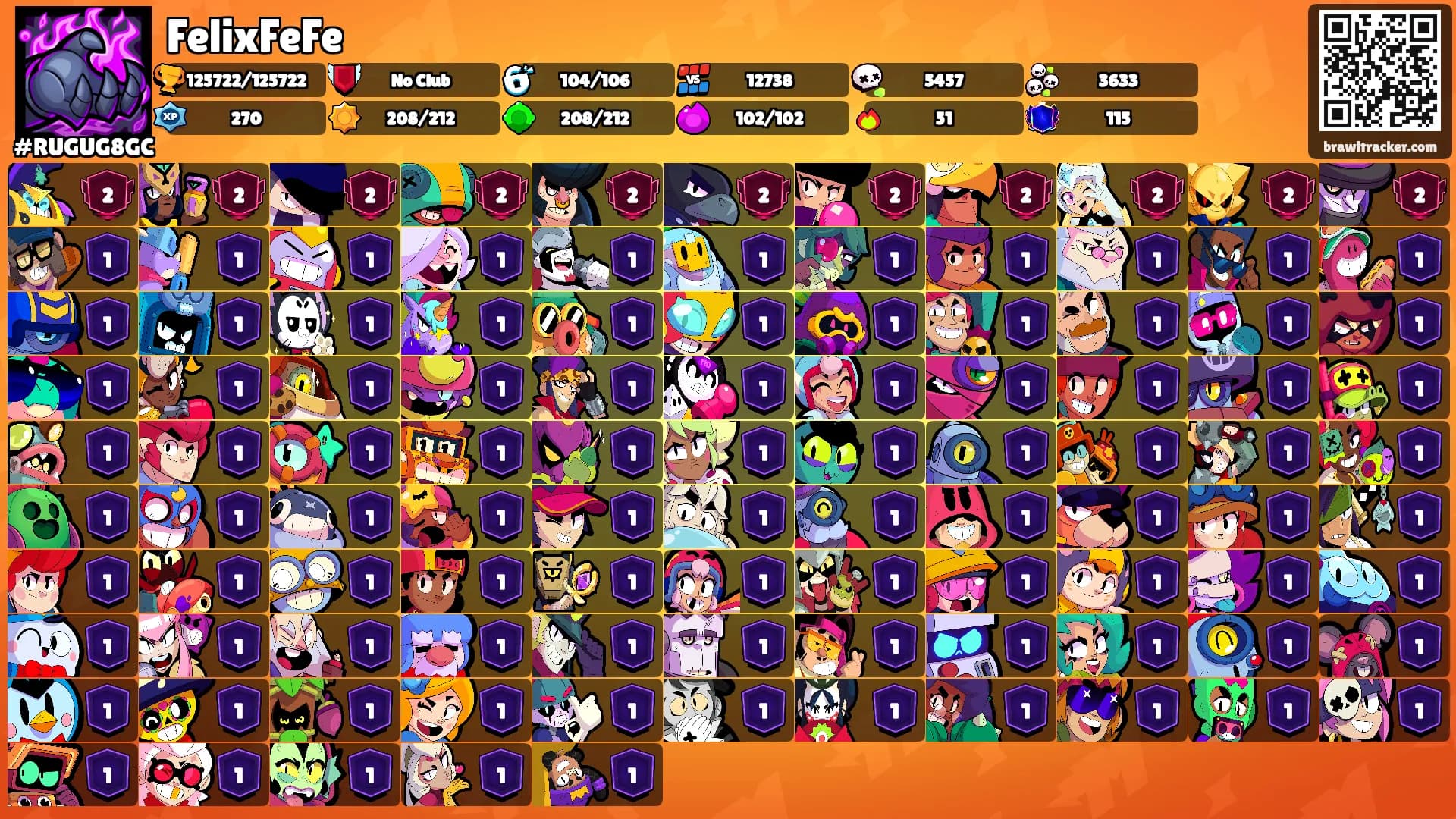 FelixFeFe's Ranks