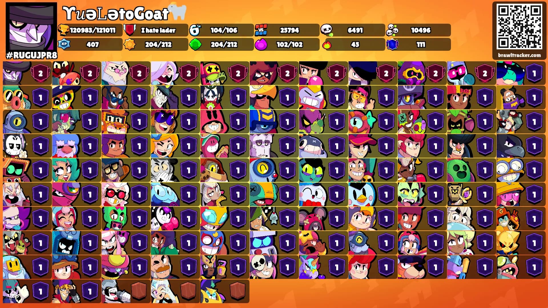 ϒ𝑢ə𝙻ǝtoGoat🐐's Ranks