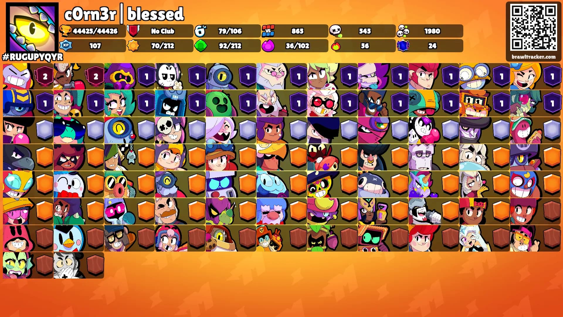 c0rn3r|blessed's Ranks