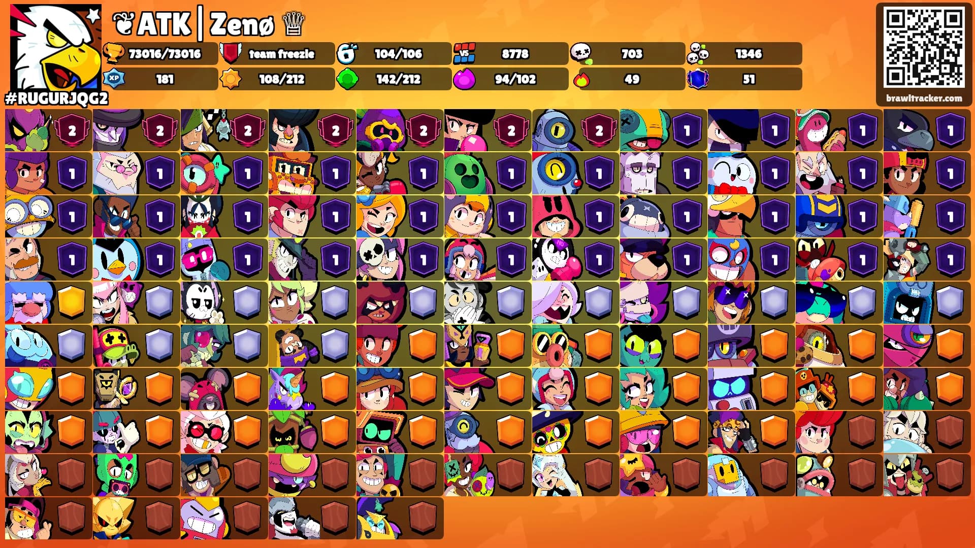❦ATK|Zenø ♕'s Ranks