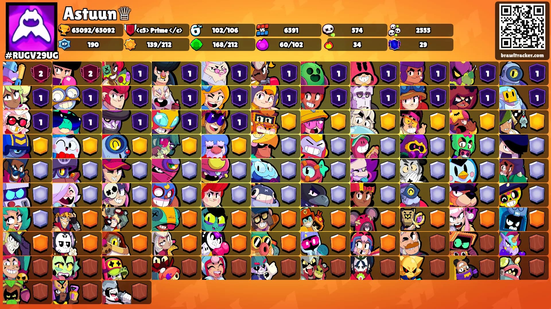 Astuun♕'s Ranks