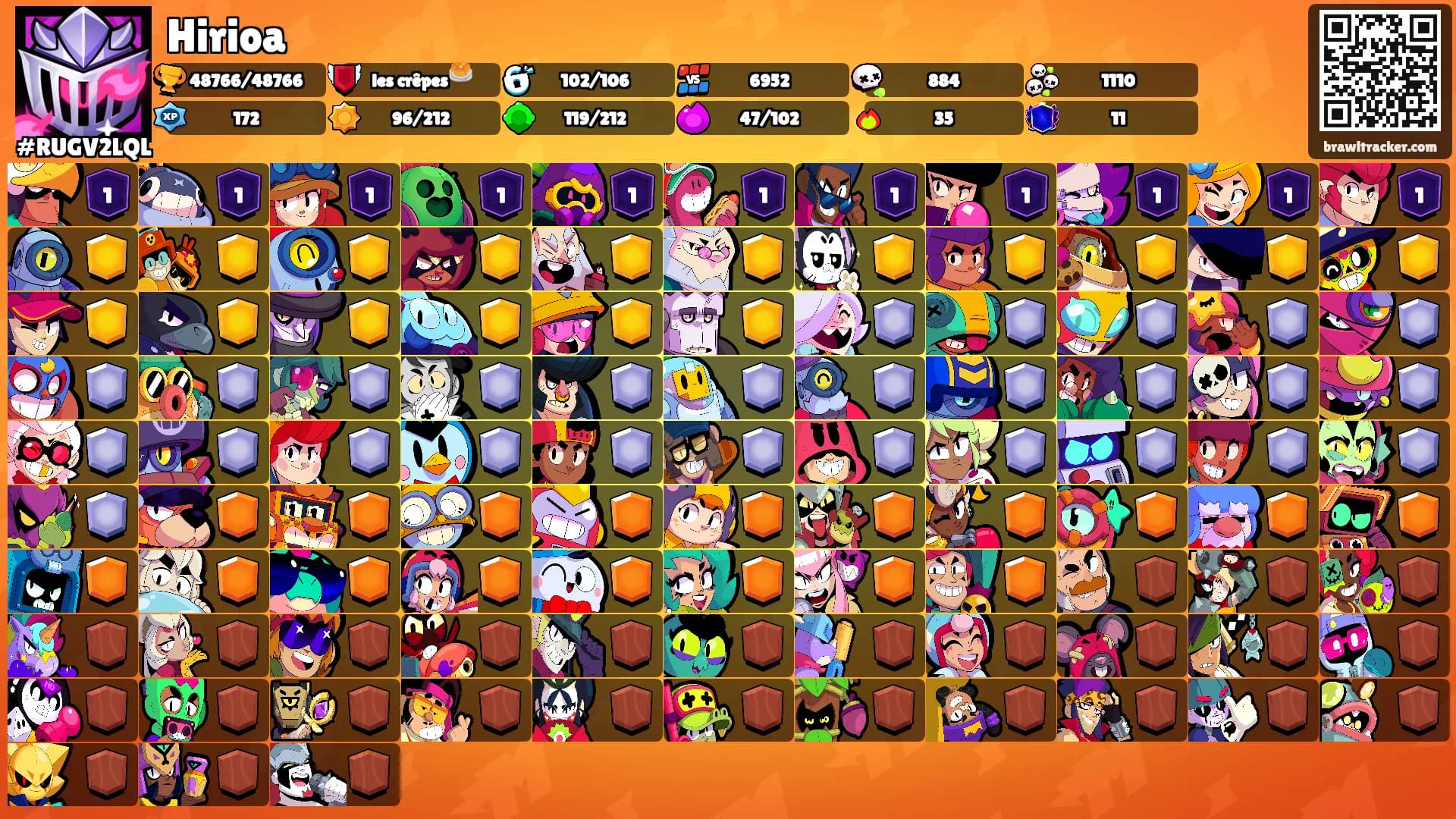 Hirioa's Ranks