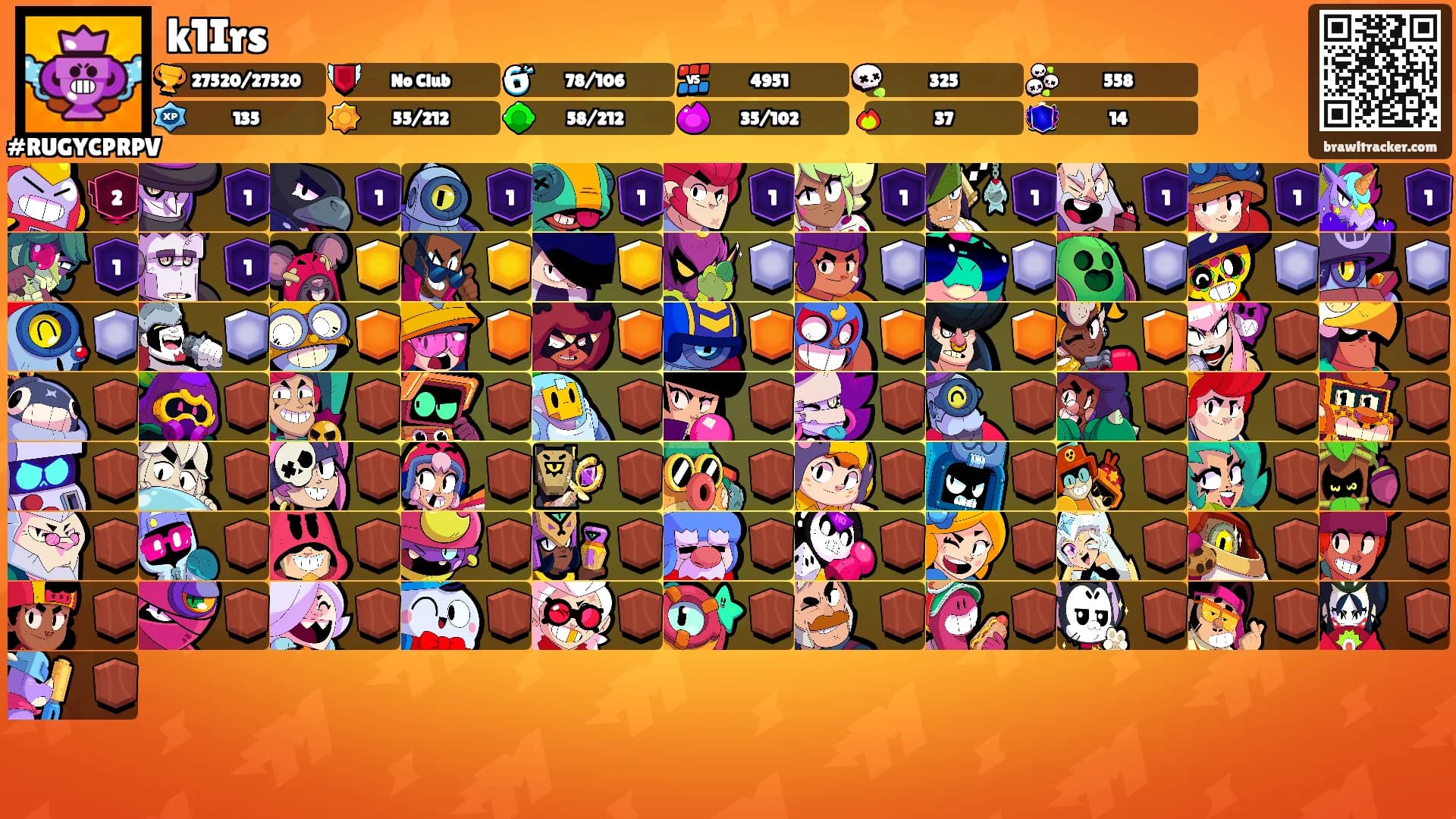 k1Irs's Ranks