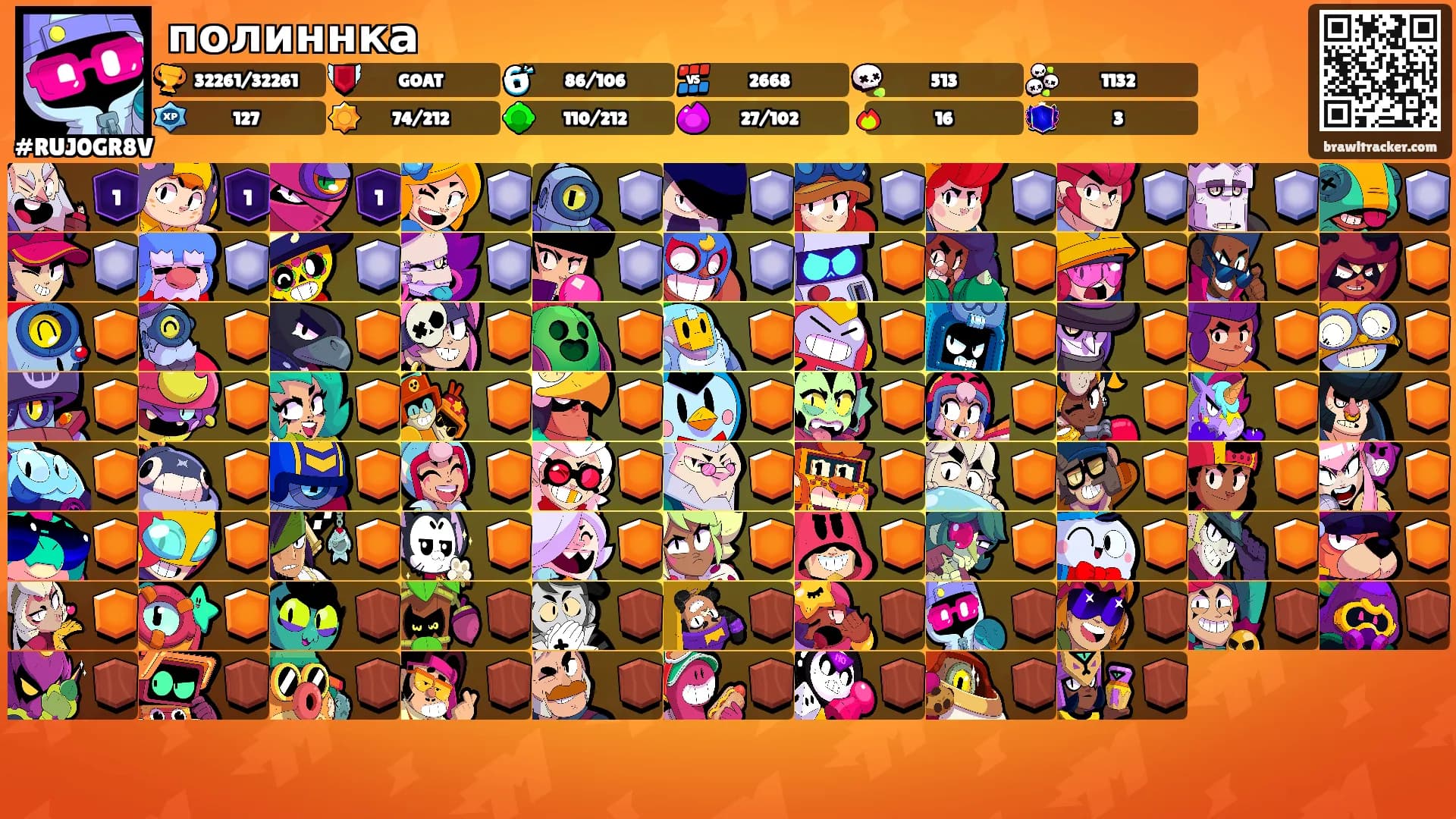 полиннка's Ranks