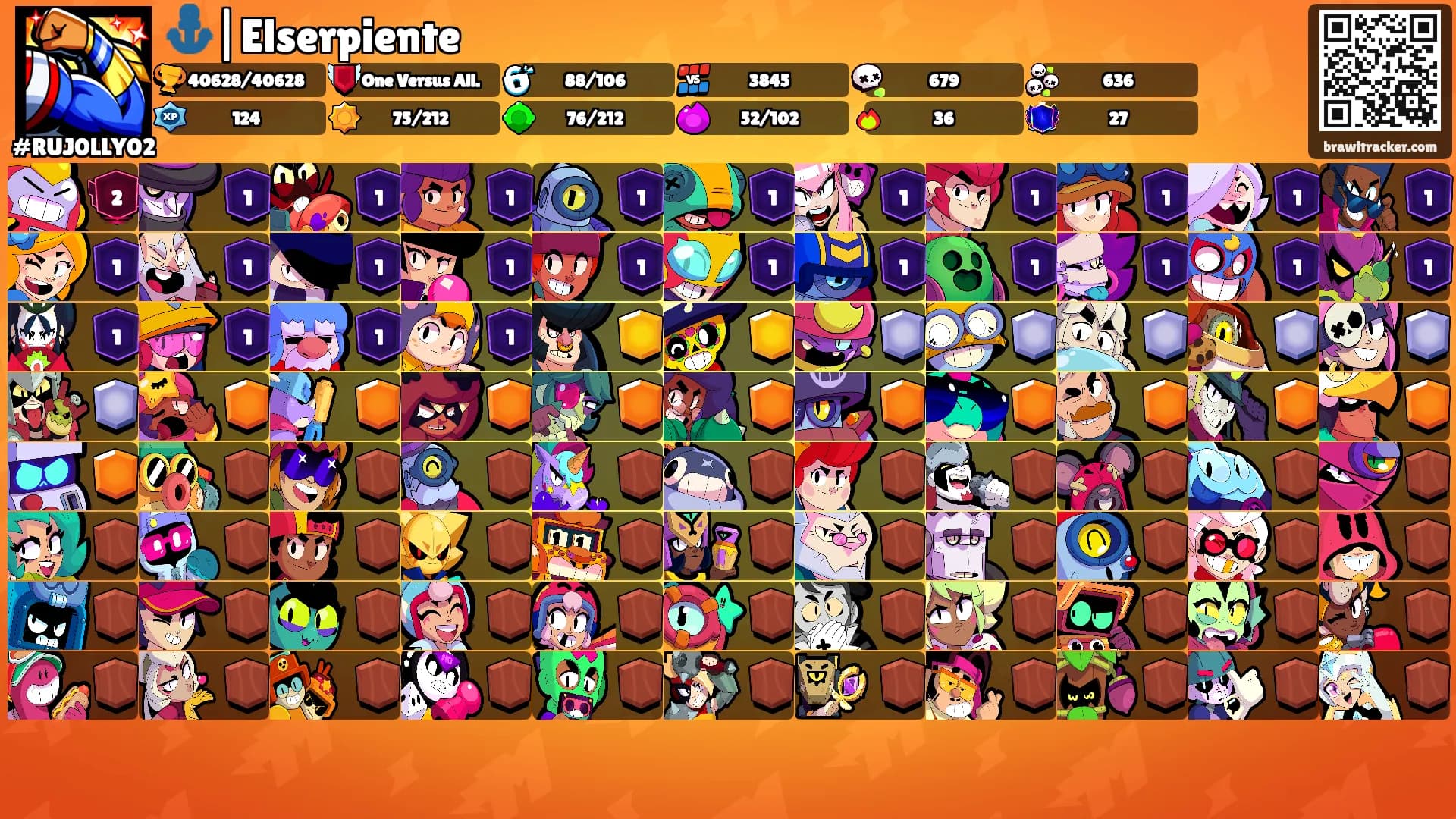 ⚓|Elserpiente's Ranks