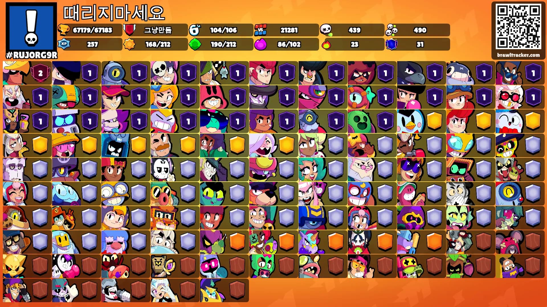 때리지마세요's Ranks