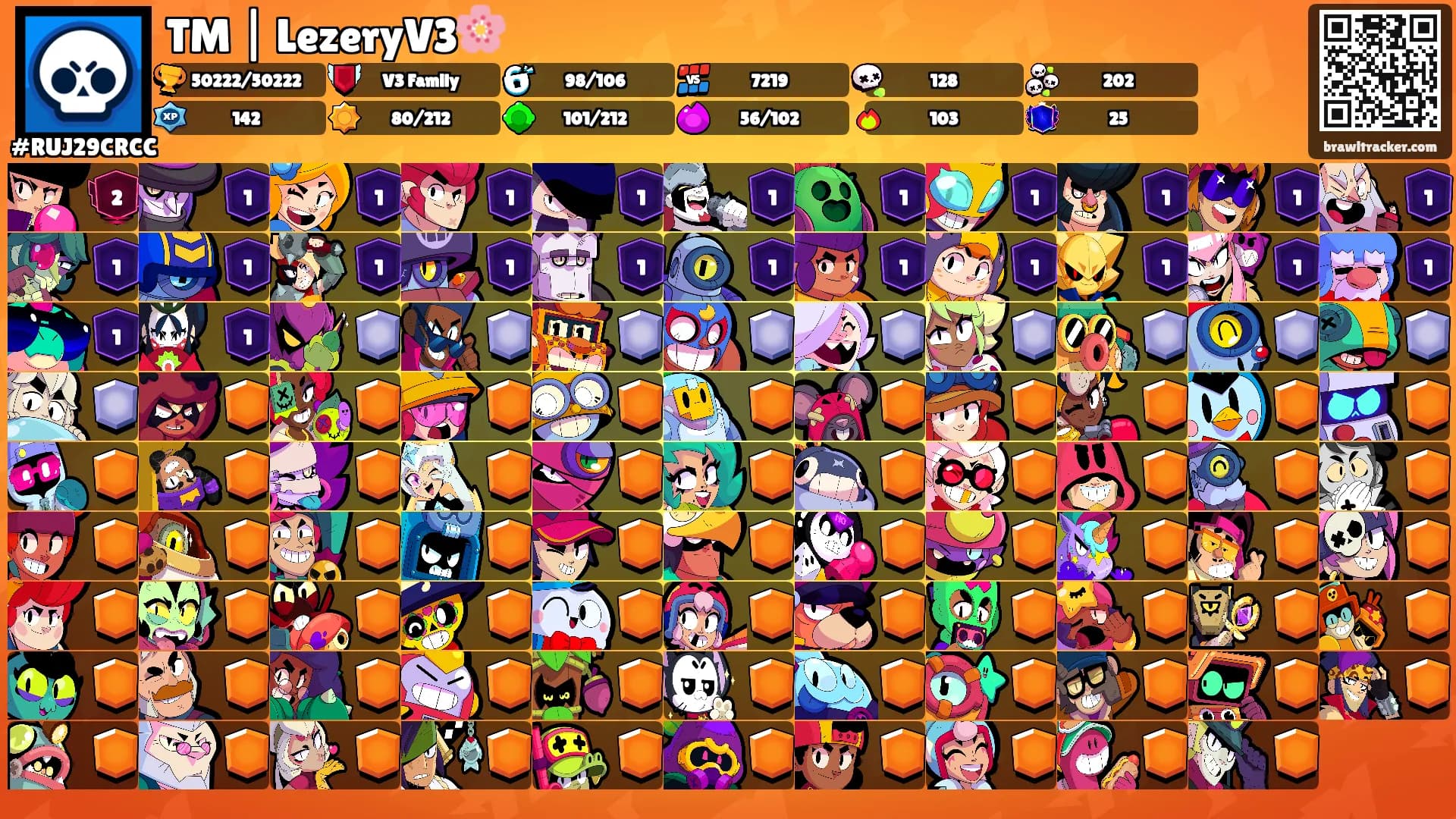 TM | LezeryV3🌸's Ranks
