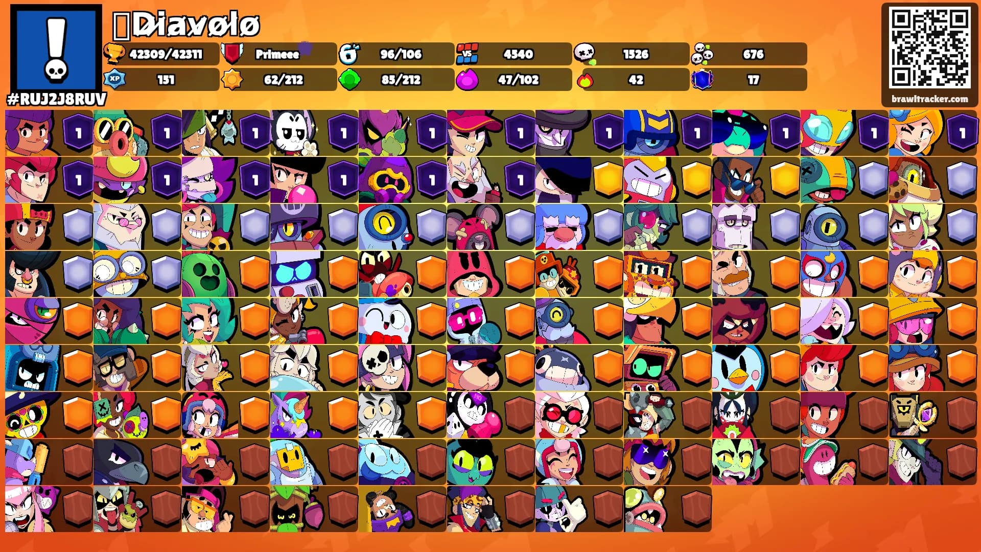 ⛥D̷i̷a̷v̷o̷l̷o̷'s Ranks