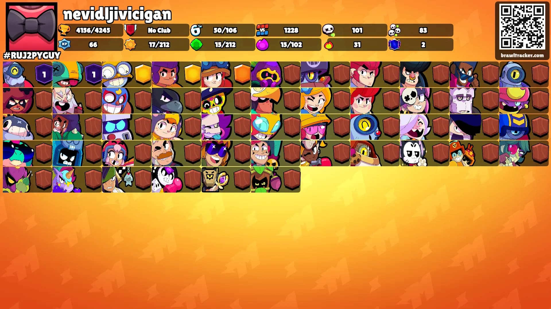 nevidljivicigan's Ranks