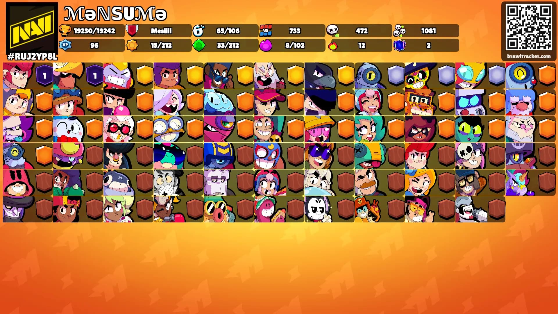 ℳəℕЅUℳə's Ranks
