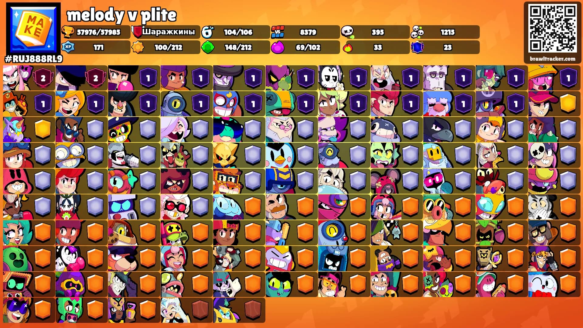 melody v plite's Ranks