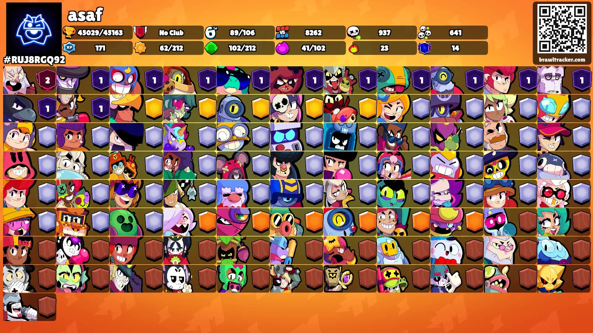 asaf's Ranks