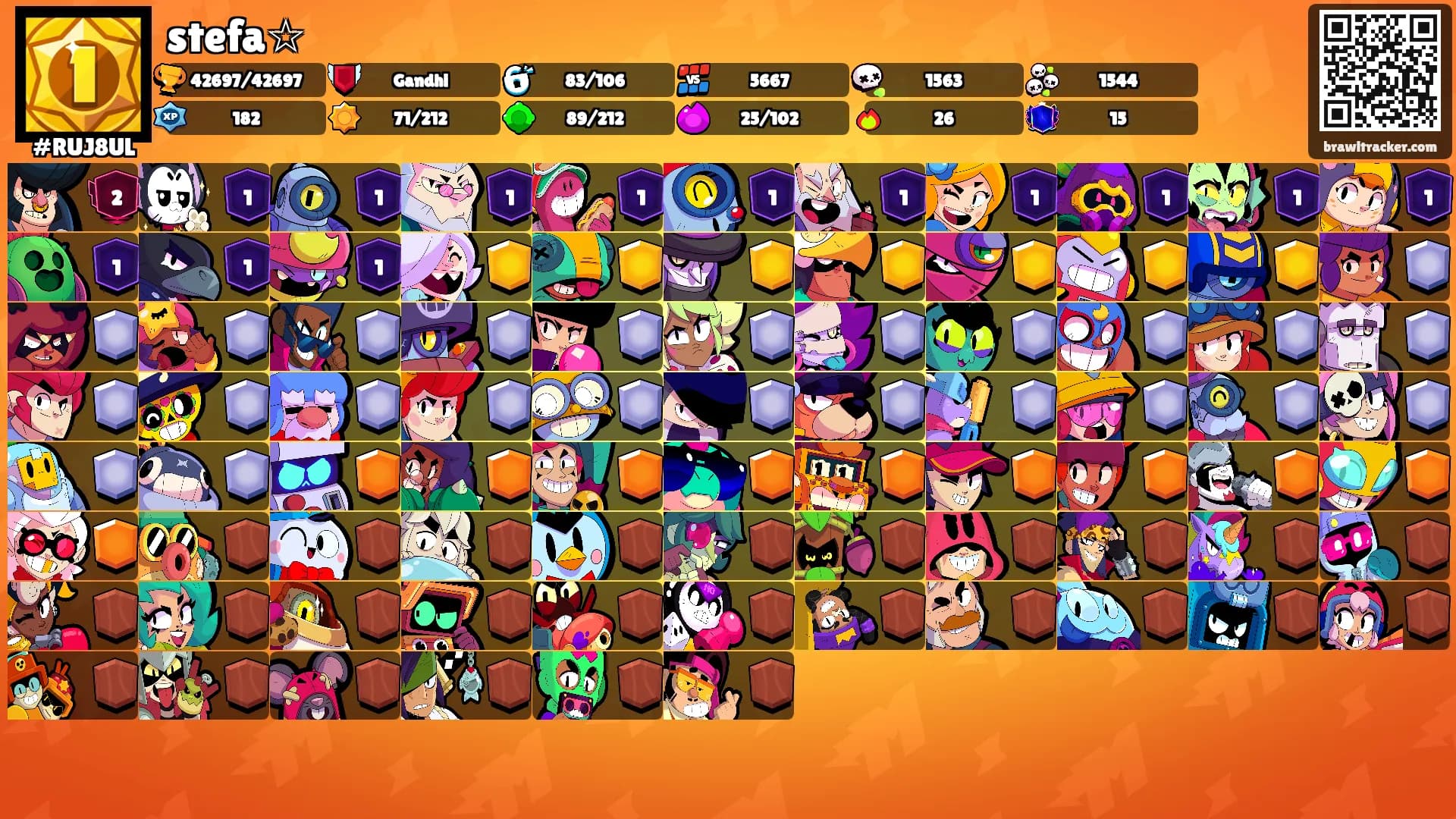 stefa☆'s Ranks