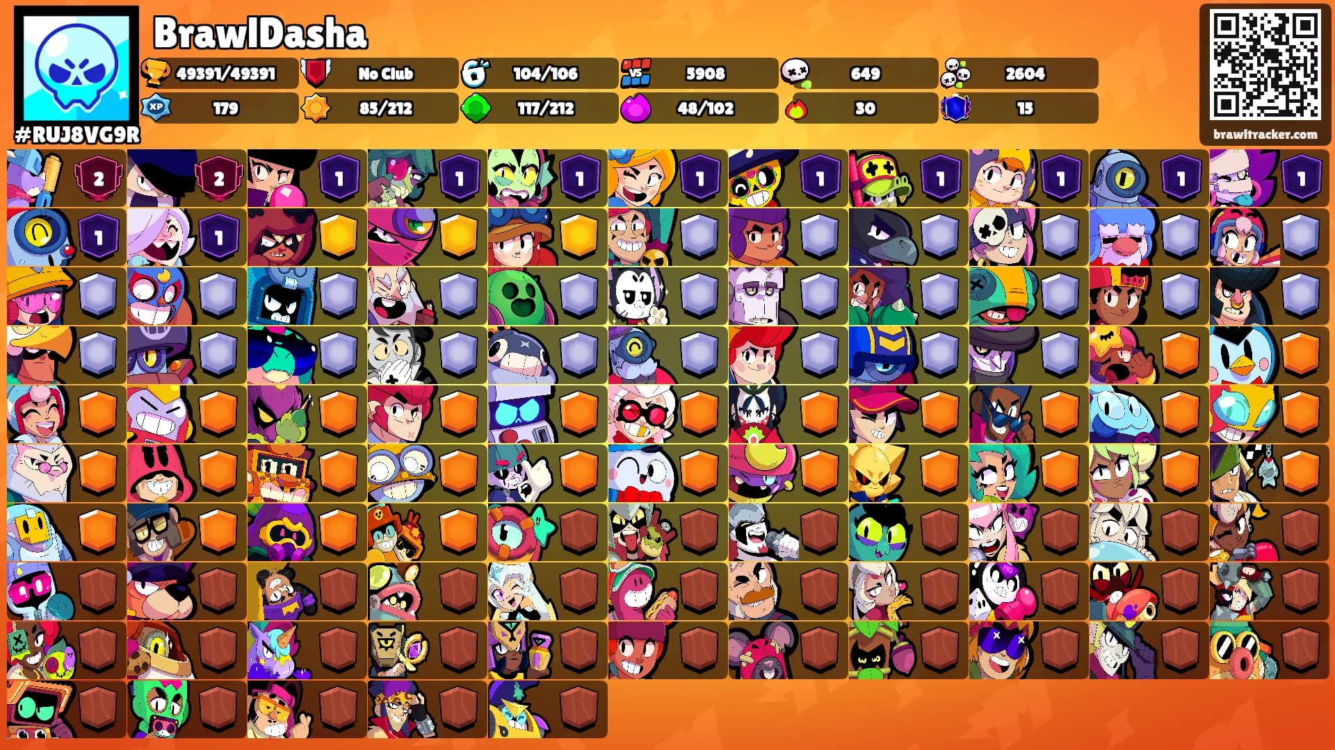 BrawlDasha's Ranks