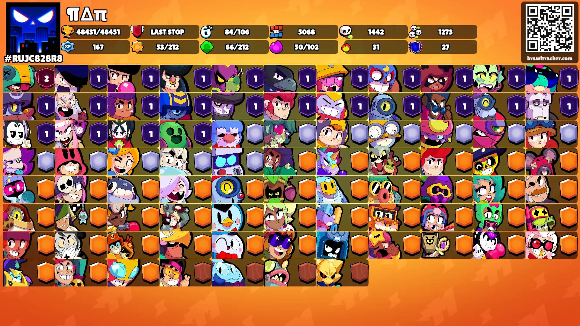 ¶∆π's Ranks